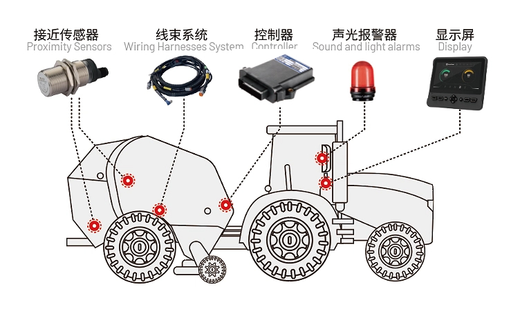 打捆機(jī)電控.jpg