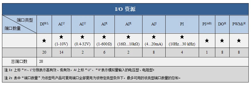 H3資源.jpg H3資源.jpg